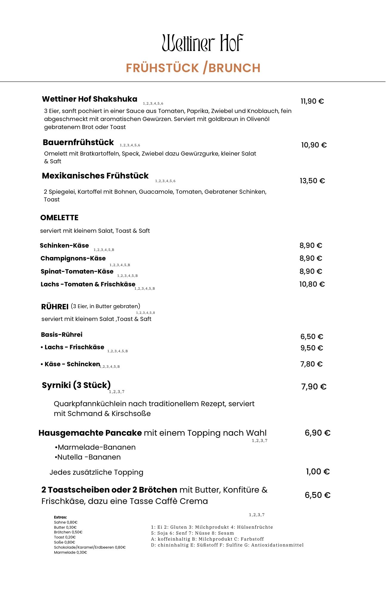 Frühstück & Brunch